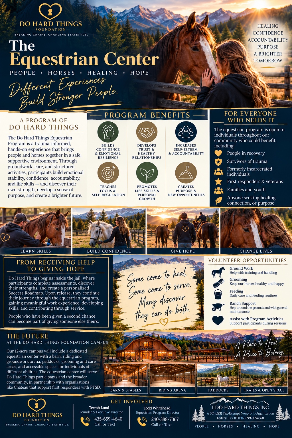 Illustrated concept of the future Do Hard Things Equestrian Center, its programs, audiences, volunteer opportunities, and planned facilities